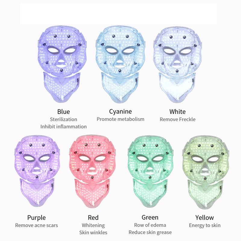 GlowCure™ Premium Light Therapy Mask