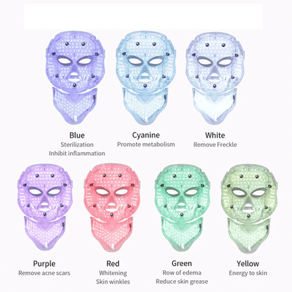 GlowCure™ Premium Light Therapy Mask